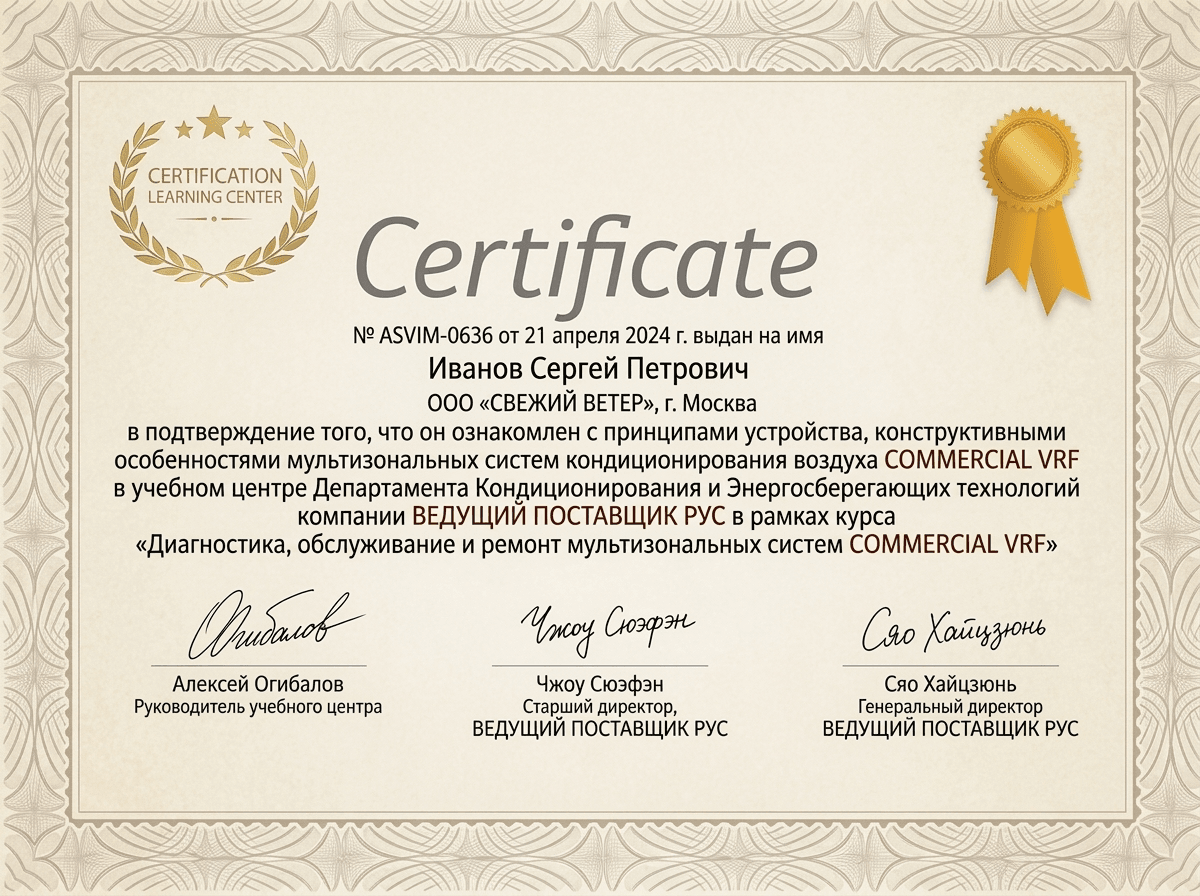 Сертификат авторизации FSP